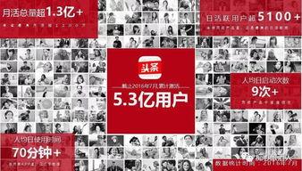 今日头条 酒,探寻今日头条上的酒文化魅力