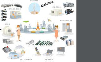 tdk电子料怎么看,性能卓越的电子元件解析