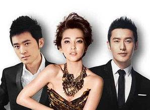 2014明星吸金,盘点娱乐圈高收入明星