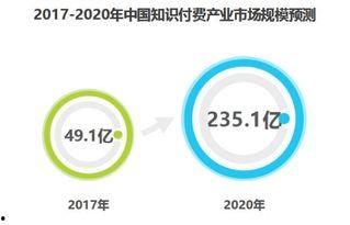 头条内测加油,揭秘全新功能体验！
