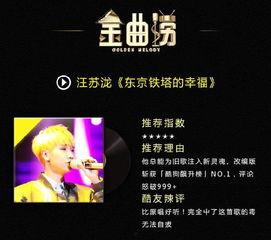 金曲捞最新爆料