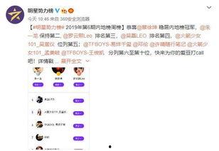 明星势力榜 内地榜