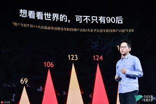 今日头条旅行团队,今日头条旅行团队带你畅游世界