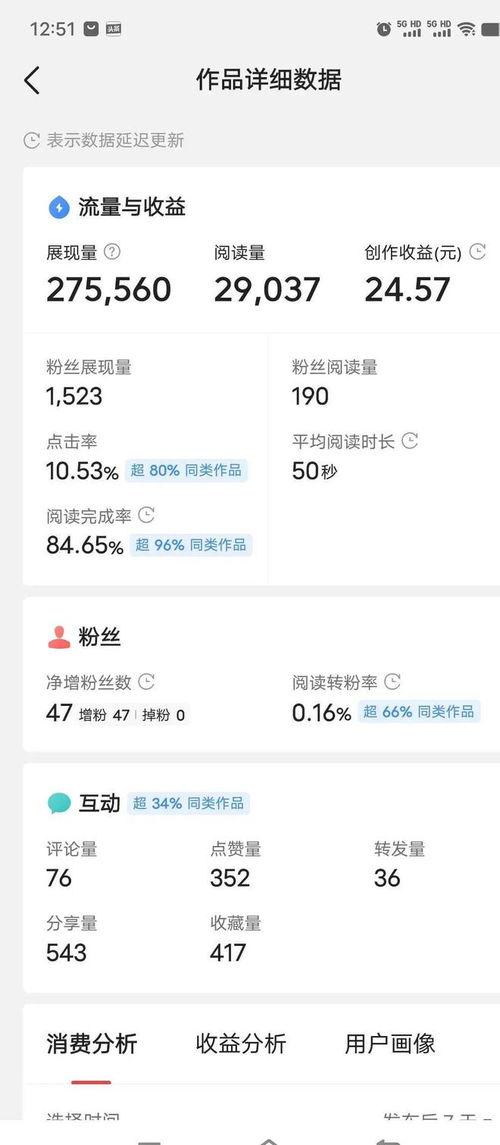 头条作者能有几个收益,揭秘不同类型作者的盈利潜力