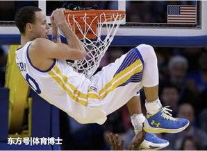 篮球明星支持乌克兰独立,篮球与政治的交汇点”