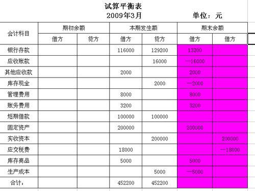 水温料配比表怎么看,打造完美配方指南