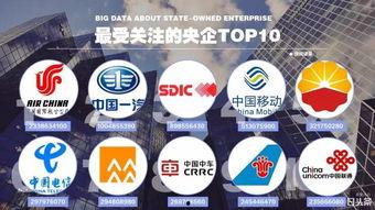 头条国家投资了吗吗,深度解析投资布局与未来展望